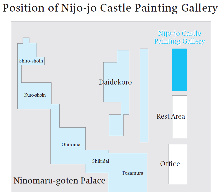 Location of the Painting Gallery
